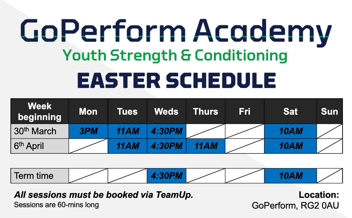 GoPerform Academy